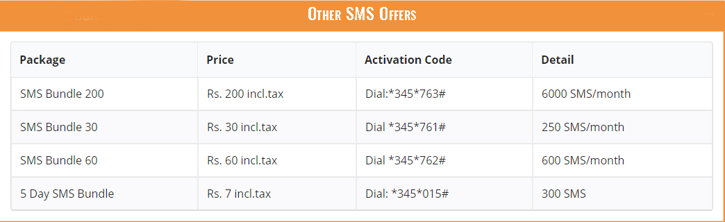 Other SMS Offers