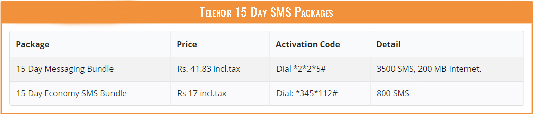 Telenor 15 Day SMS Packages
