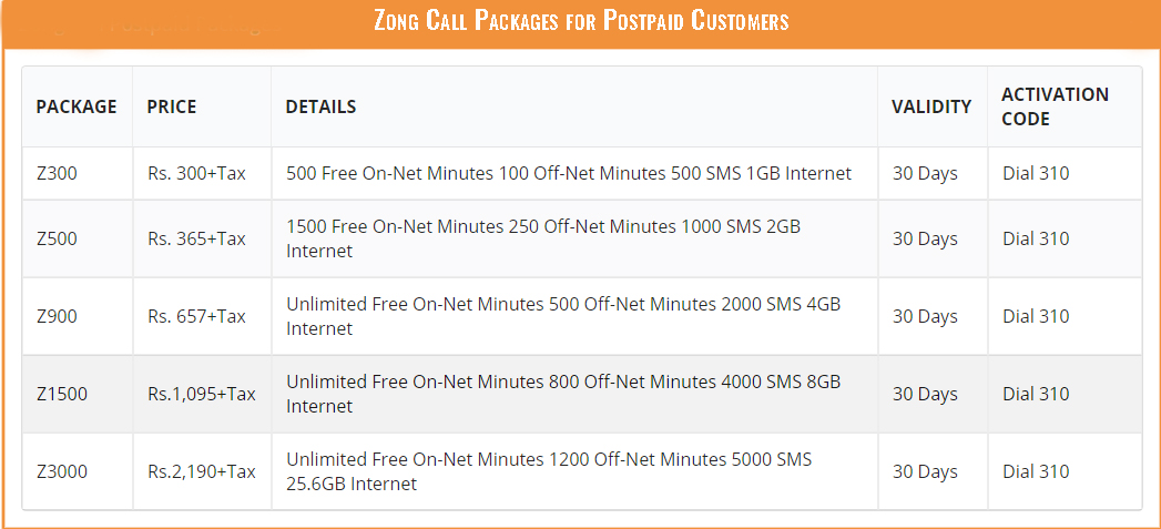Zong Call Packages for Postpaid Customers