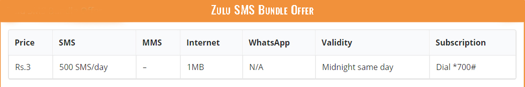 Zulu SMS Bundle Offer