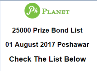Prize Bond List Of 25000