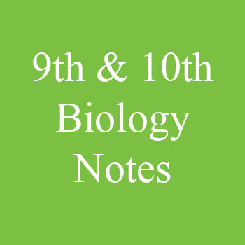 10th biology notes