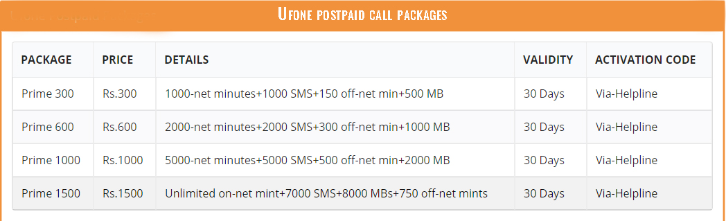 Ufone postpaid call packages